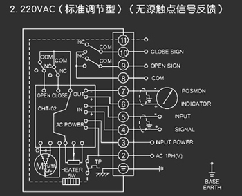 220VAC標準調節型<a href='http://m.mapboom.cn/Product/diefa/diandongdiefa/' target='_blank'>電動<a href='http://m.mapboom.cn/Product/diefa/' target='_blank'>蝶閥</a></a>接線圖（